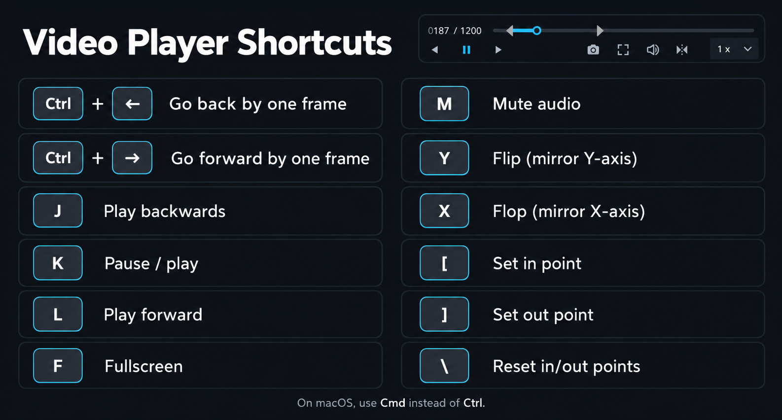 das-element_video-player_shortcuts.png
